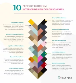Interior design software | Foyr