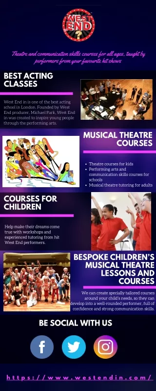 theatre and communication skills courses