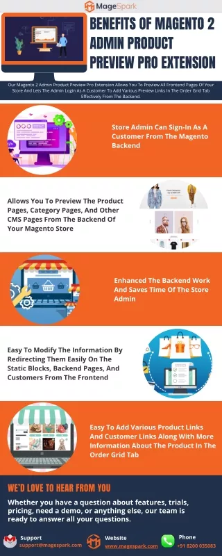benefits of magento 2 admin product preview