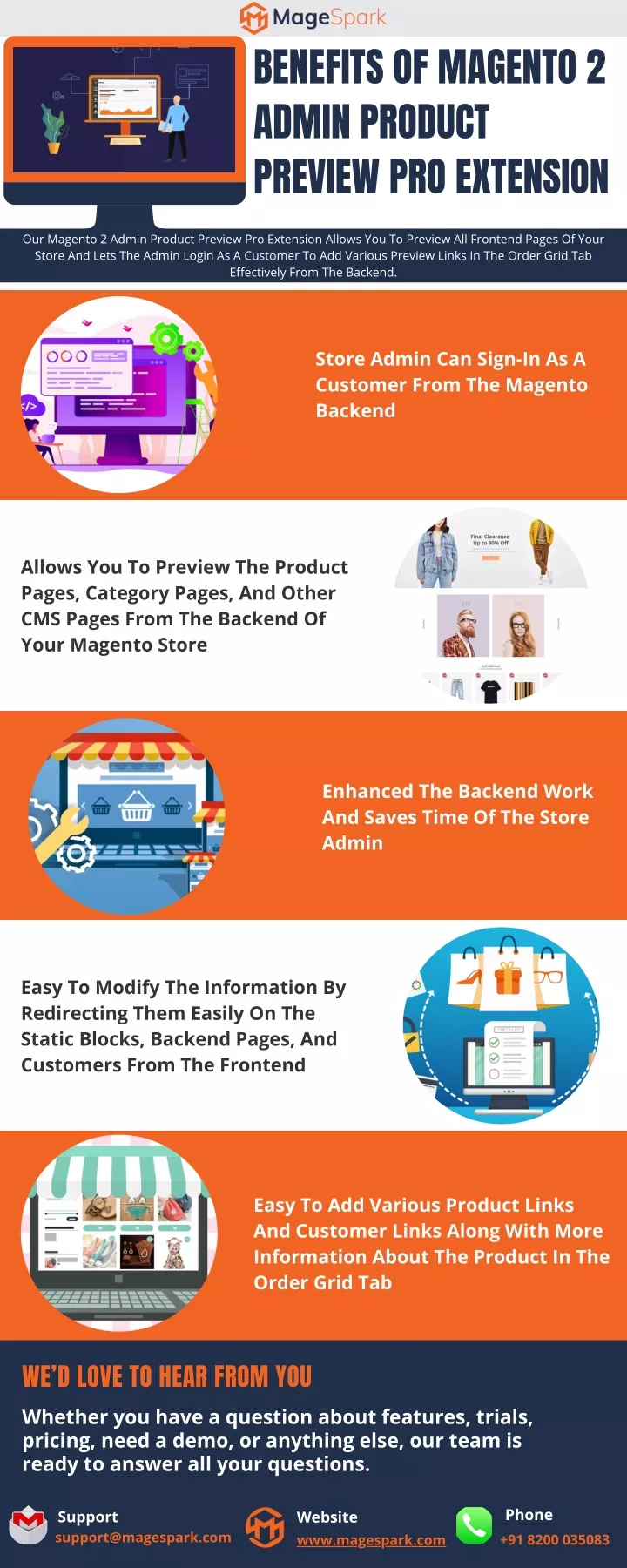 benefits of magento 2 admin product preview