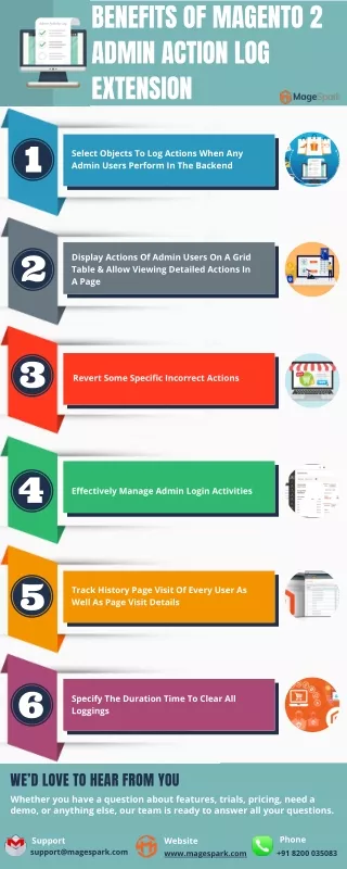 benefits of magento 2 admin action log extension