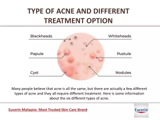 Identifying Different Kinds Of Acne | Acne Solution And Treatment