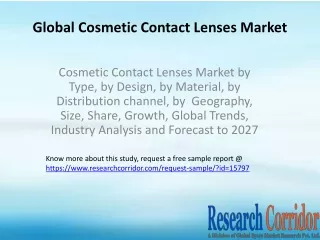 Cosmetic Contact Lenses Market by Type, by Design, by Material, by Distribution channel, by  Geography, Size, Share, Gro