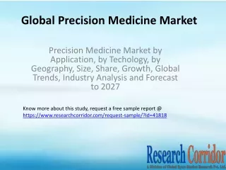 Precision Medicine Market by Application, by Techology, by Geography, Size, Share, Growth, Global Trends, Industry Analy