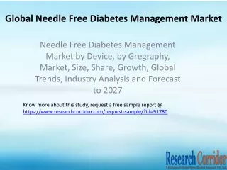 Needle Free Diabetes Management Market by Device, by Gregraphy, Market, Size, Share, Growth, Global Trends, Industry Ana