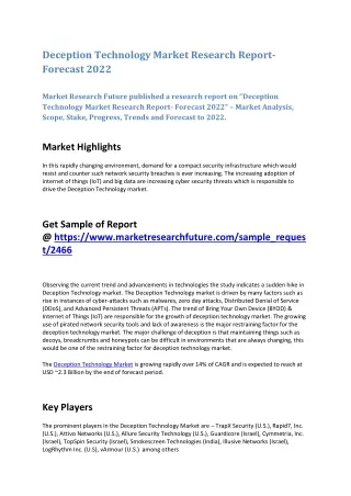 deception technology market research report