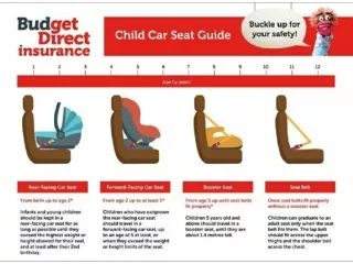 Child car seats and boosters in Singapore: Full Facts