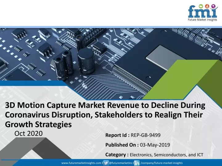 3d motion capture market revenue to decline