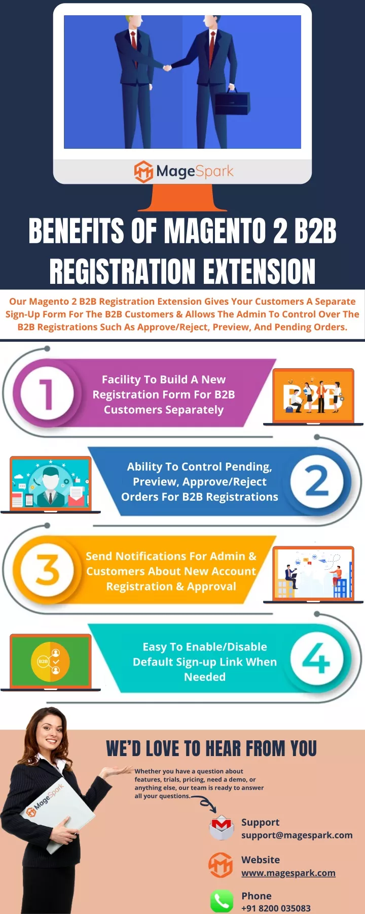 benefits of magento 2 b2b registration extension