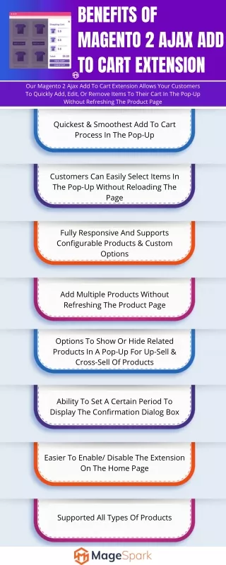 Benefits Of Magento 2 Ajax Add To Cart Extension