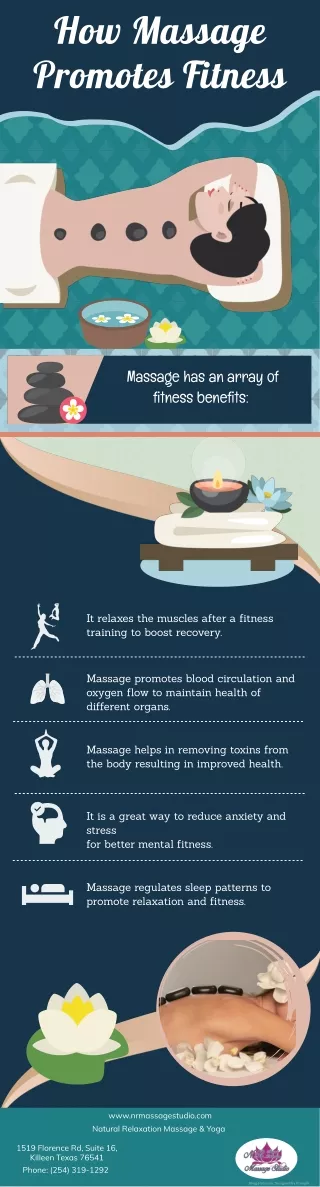 How Massage Promotes Fitness