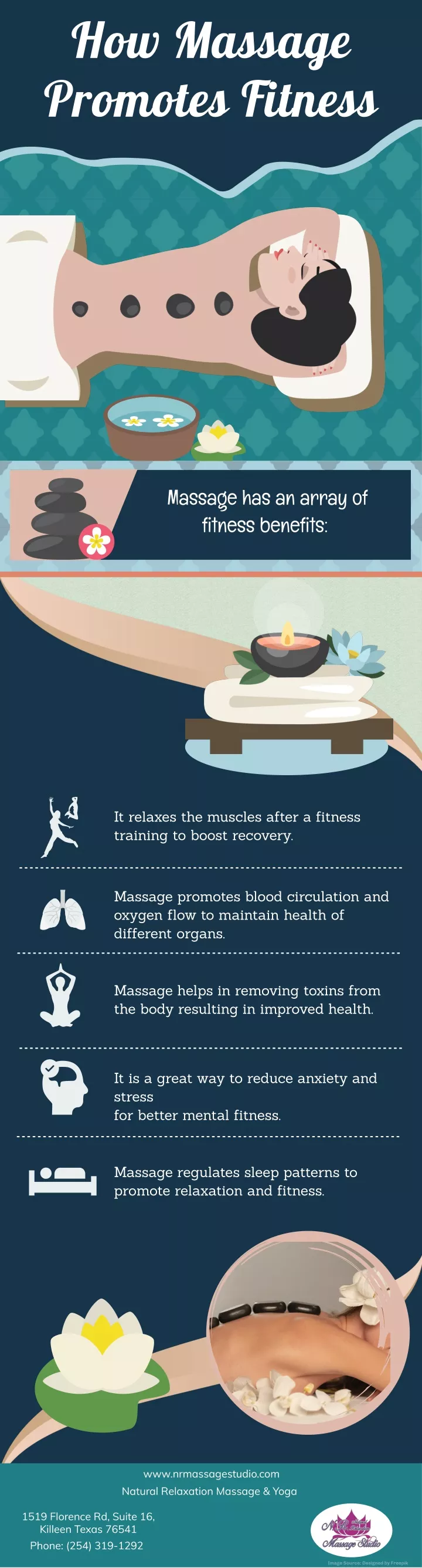 how massage promotes fitness