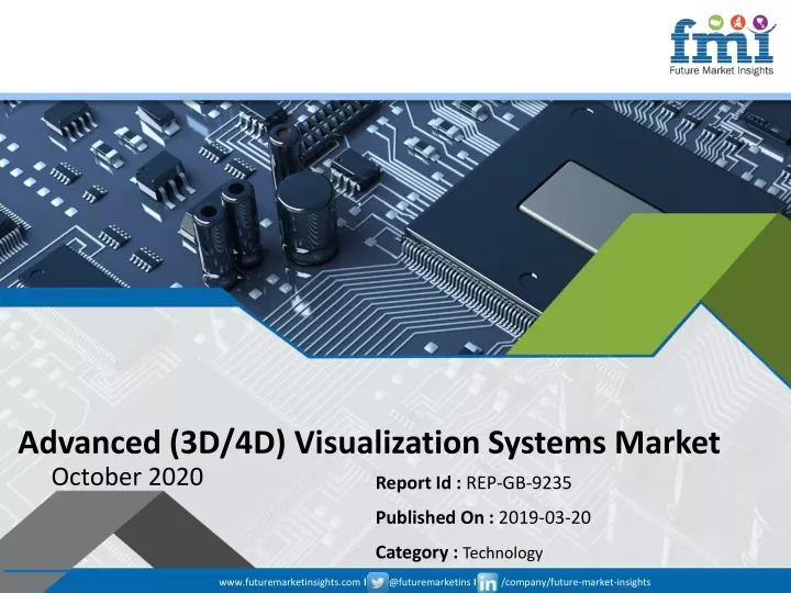 advanced 3d 4d visualization systems market