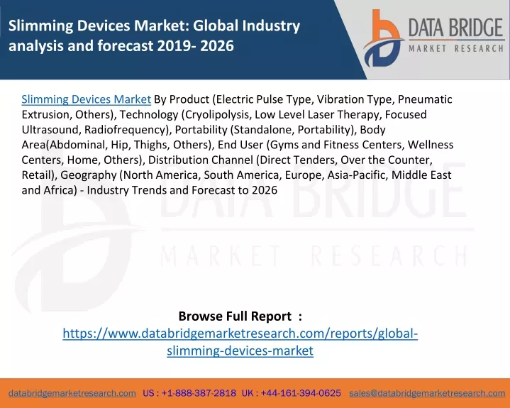 slimming devices market global industry analysis