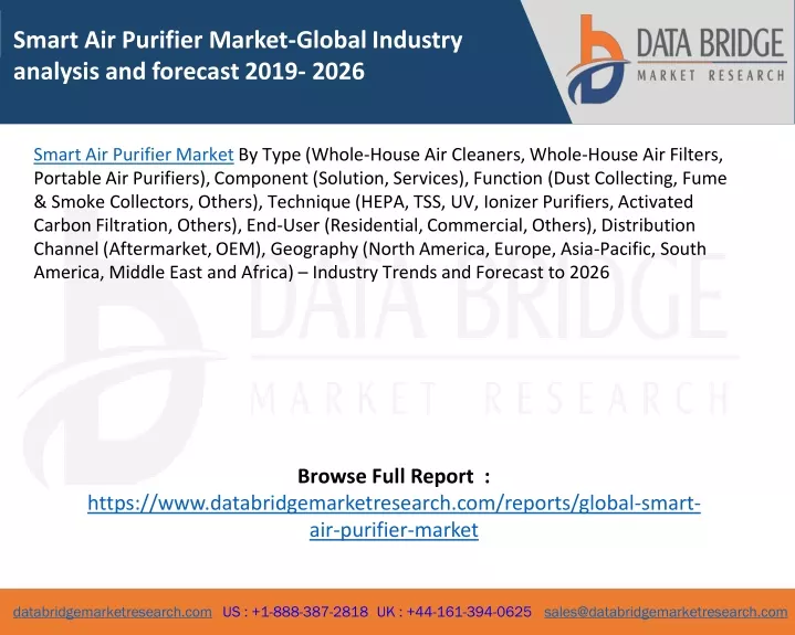 smart air purifier market global industry