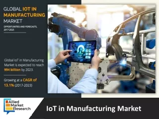 IoT in Manufacturing Market Share, Size and Forecast By 2023