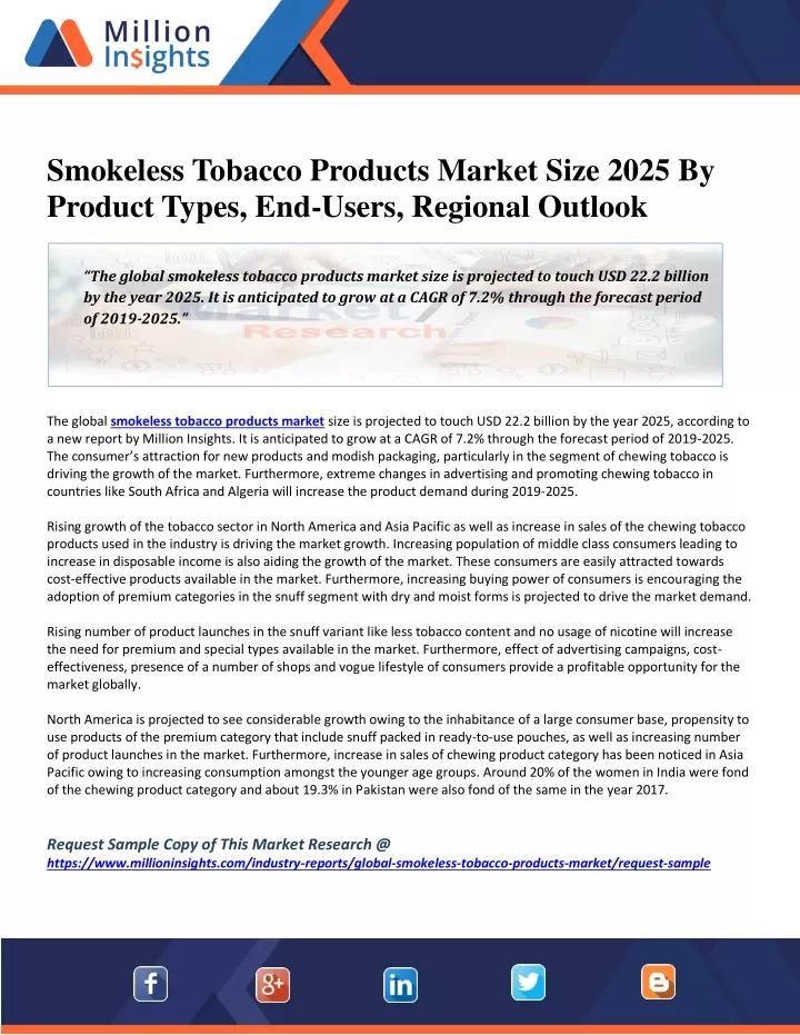 smokeless tobacco products market size 2025