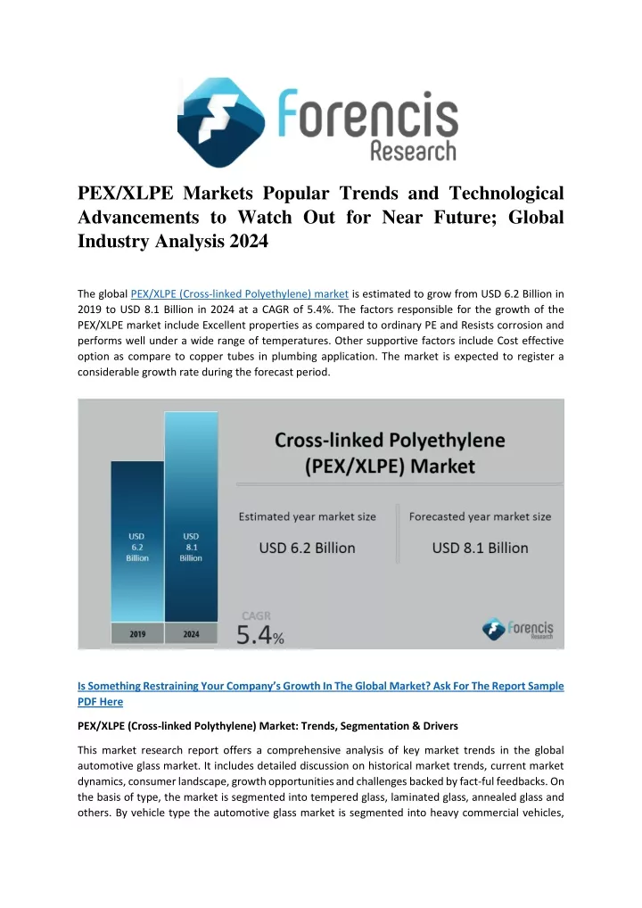 pex xlpe markets popular trends and technological