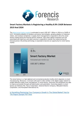smart factory markets is registering a healthy