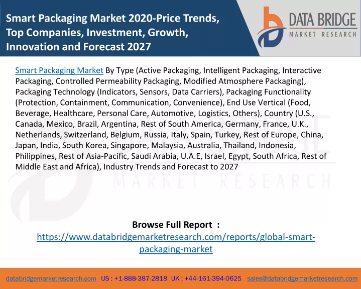 smart packaging market 2020 price trends
