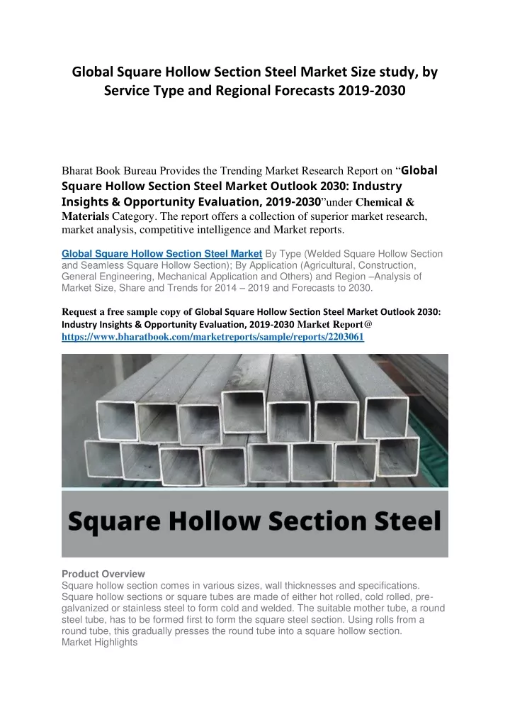 global square hollow section steel market size