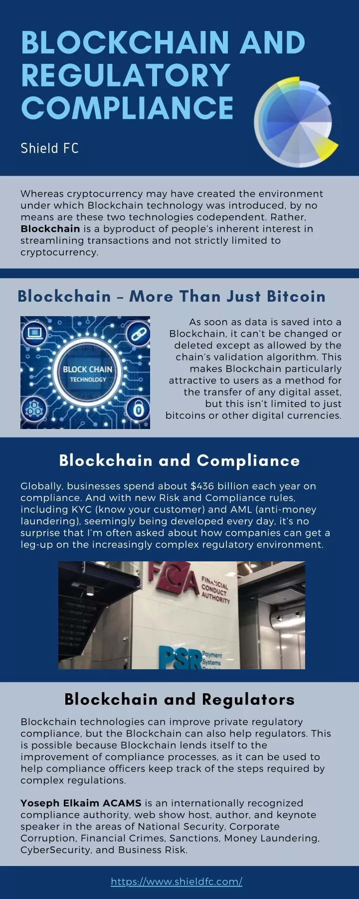 blockchain and regulatory compliance