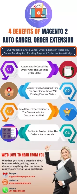 4 Benefits Of Magento 2 Auto Cancel Order Extension