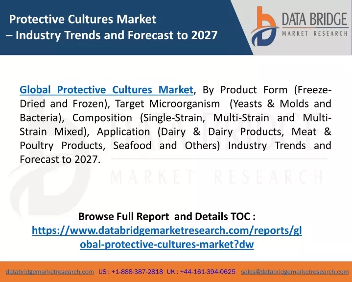 protective cultures market industry trends