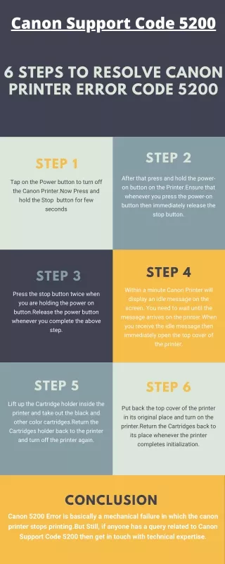 6 Steps to resolve Canon Printer error code 5200