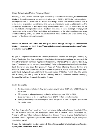 global tokenization market research report