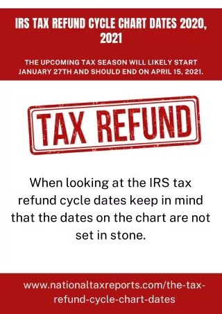 irs tax refund cycle chart dates 2020 2021