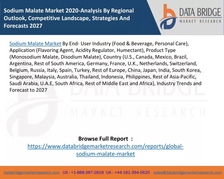 sodium malate market 2020 analysis by regional