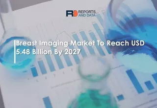 Breast Imaging Market Growth Analysis, Share, Revenue and Forecast 2027