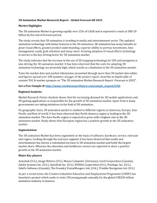 3d animation market research report global
