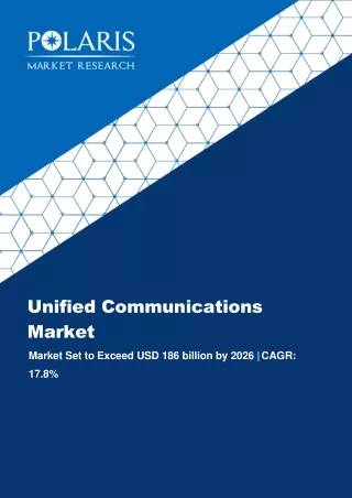 unified communications market