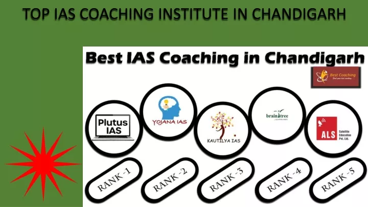 top ias coaching institute in chandigarh
