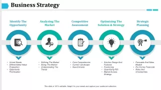 business strategy