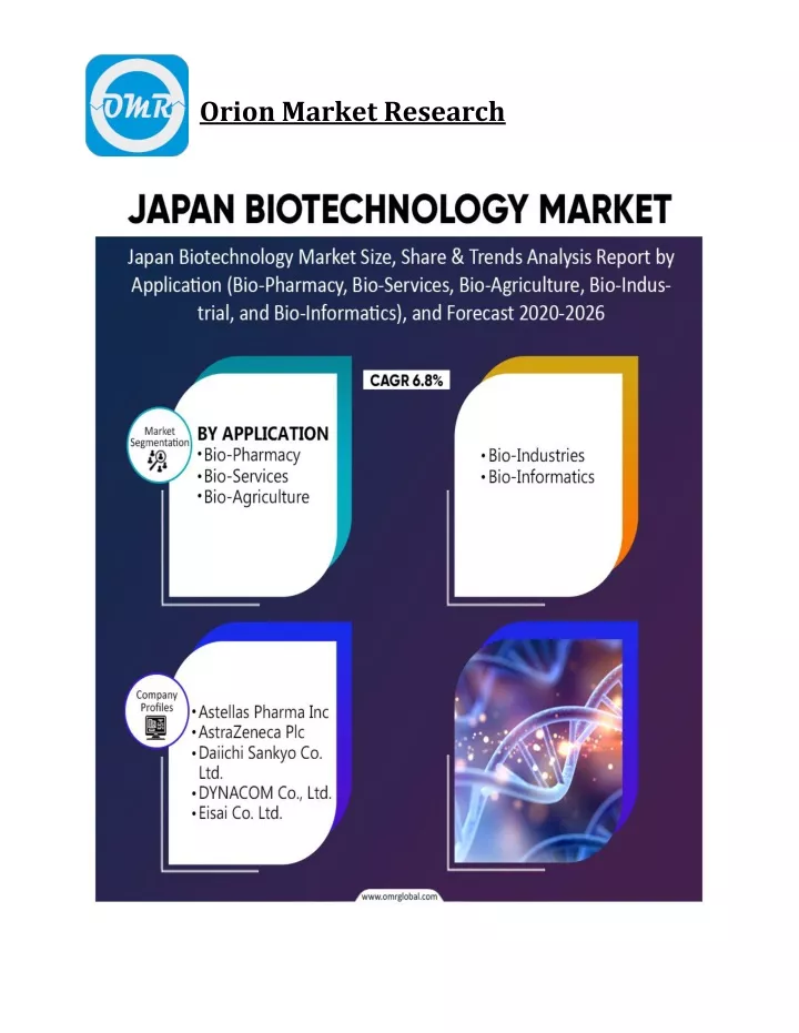 orion market research