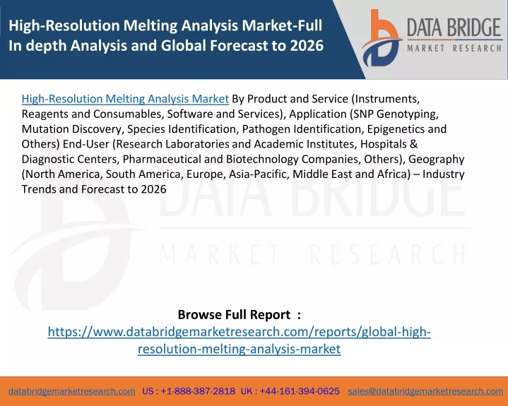 high resolution melting analysis market full