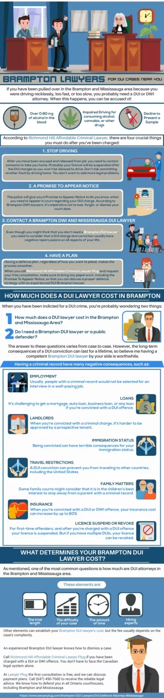 https www lawyerplug com brampton dui lawyers