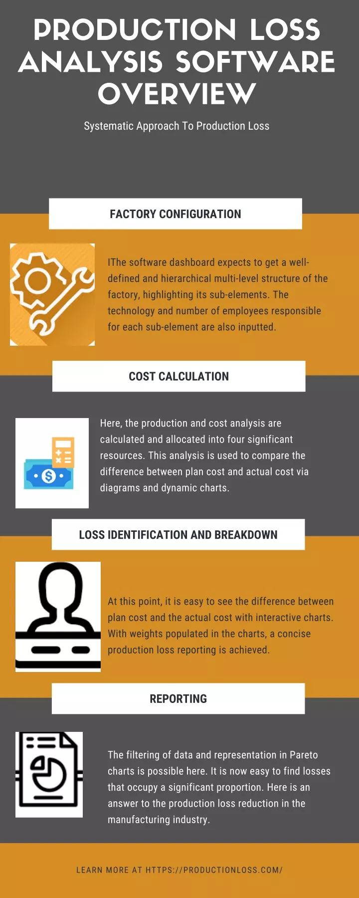 production loss analysis software overview