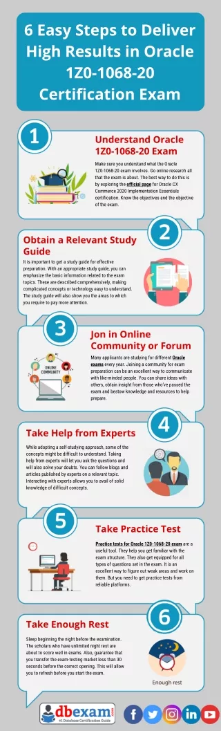 6 easy steps to deliver high results in oracle
