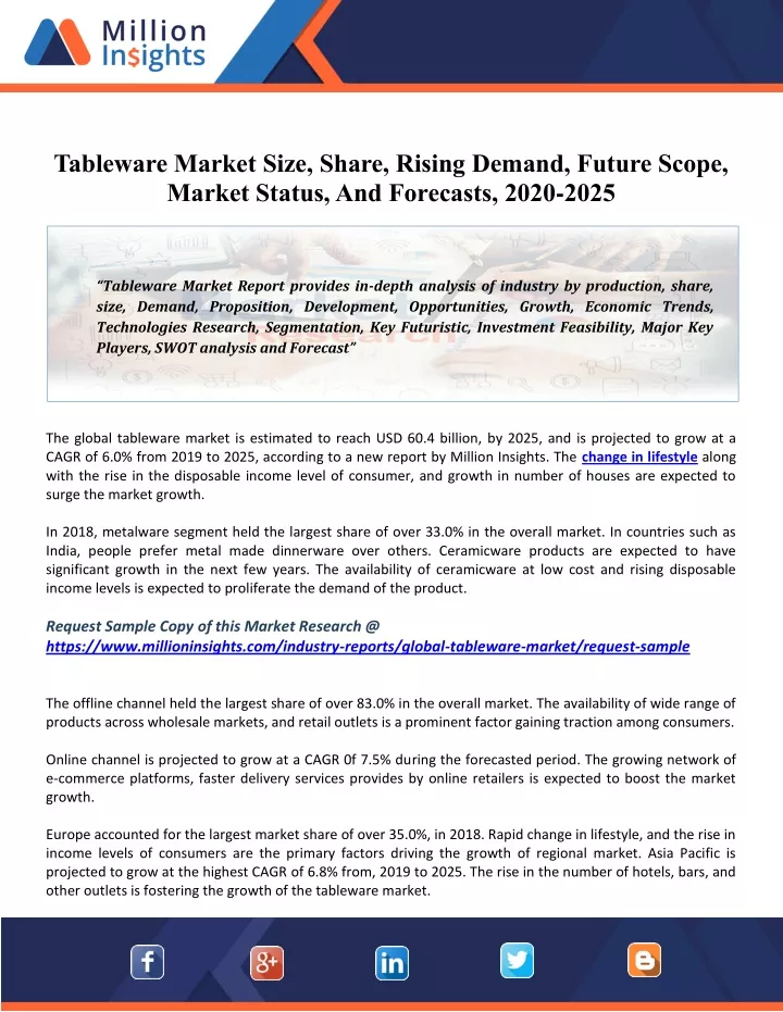 tableware market size share rising demand future