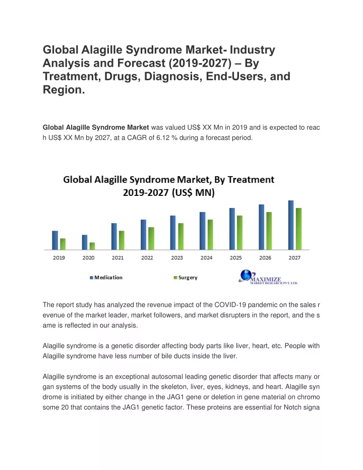 global alagille syndrome market industry analysis