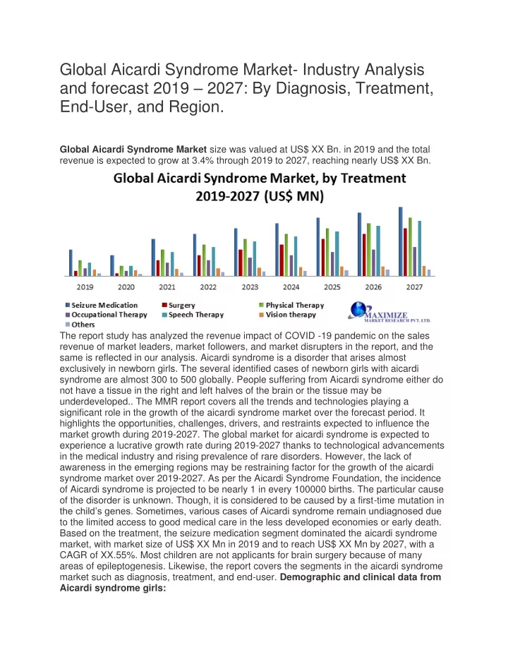 global aicardi syndrome market industry analysis