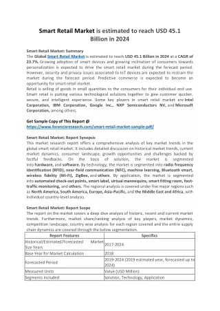 smart retail market is estimated to reach