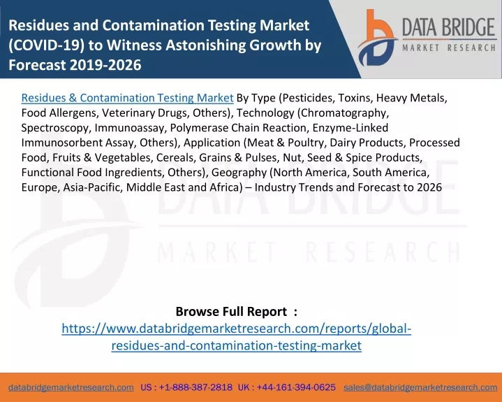 residues and contamination testing market covid