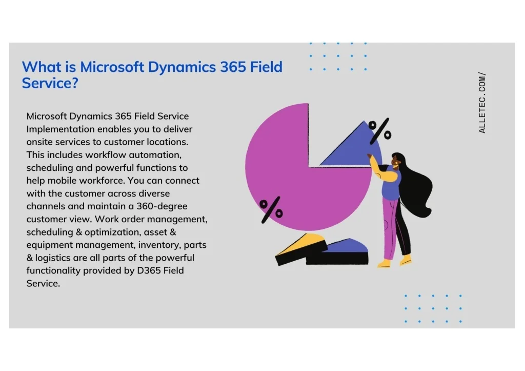 PPT - What Is Microsoft Dynamics 365 Field Service Implementation ...