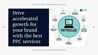 digitip solutions www digitipsolutions com
