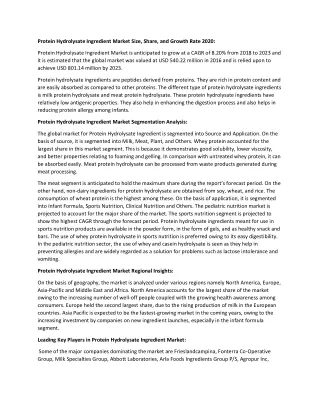 protein hydrolysate ingredient market size share